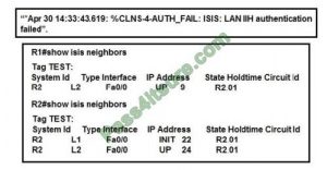 Reliable 350-501 Test Voucher